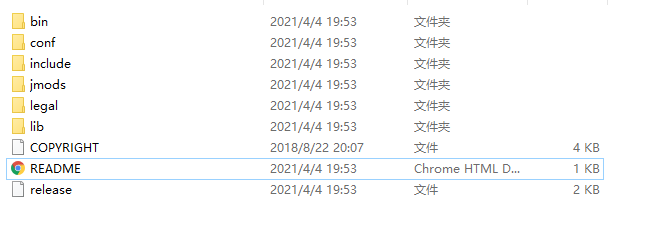 JDK常见目录